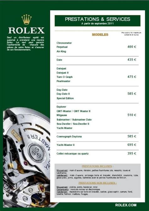 rolex nombre d'employés|Rolex suisse.